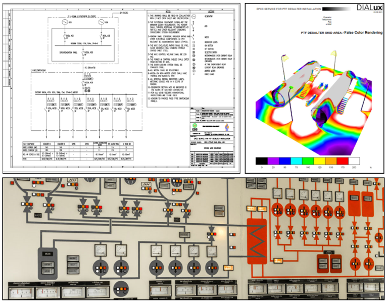 Electrical Instrumentation & Control Design Load Line Engineering